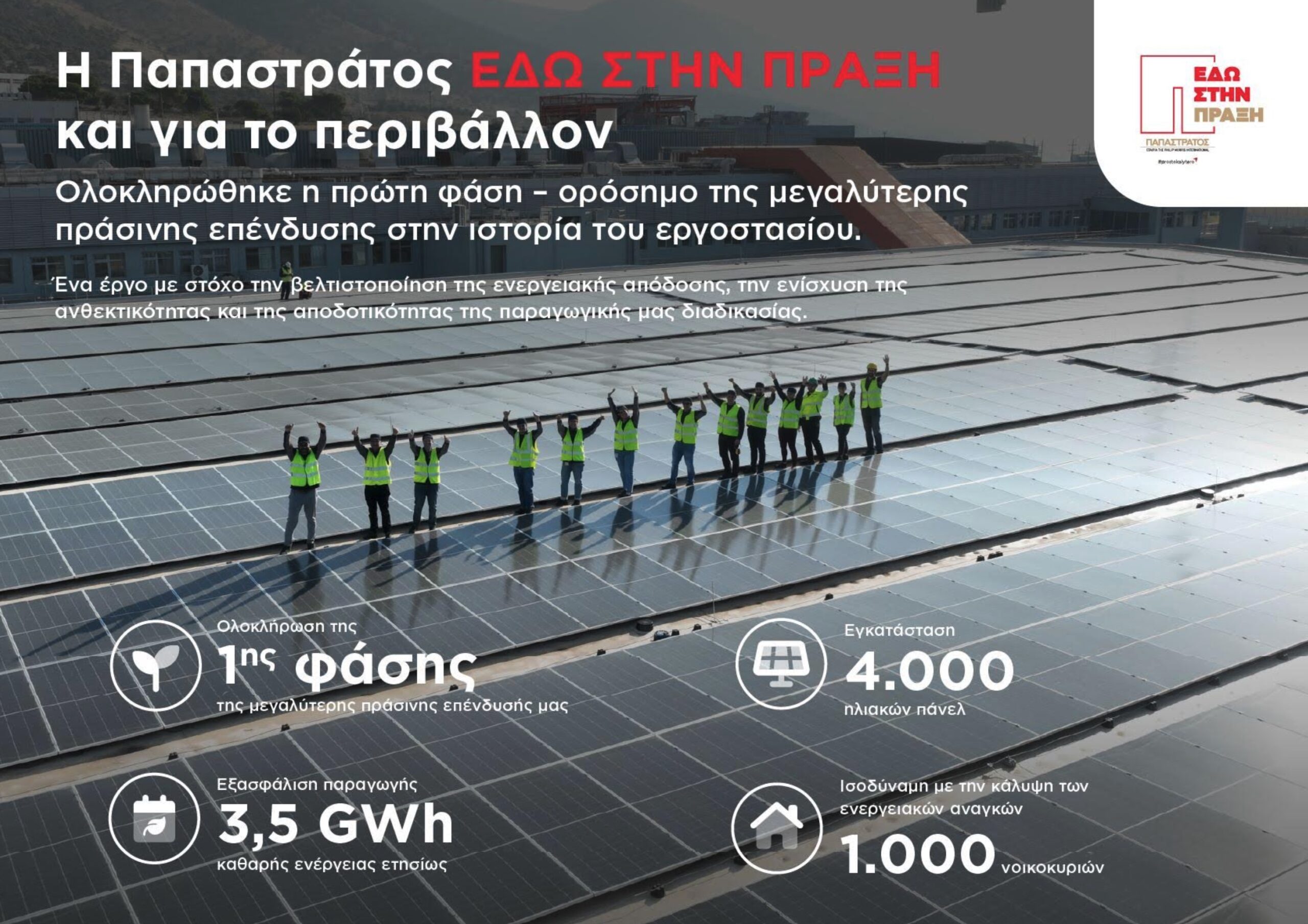 Παπαστράτος: Ολοκληρώθηκε η πρώτη φάση της μεγαλύτερης «πράσινης» επένδυσης στην ιστορία της 7 papastratos scaled